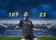 雷火电竞亚洲先驱-关于里昂轻取那不勒斯，阿扎尔梅开二度德甲的信息